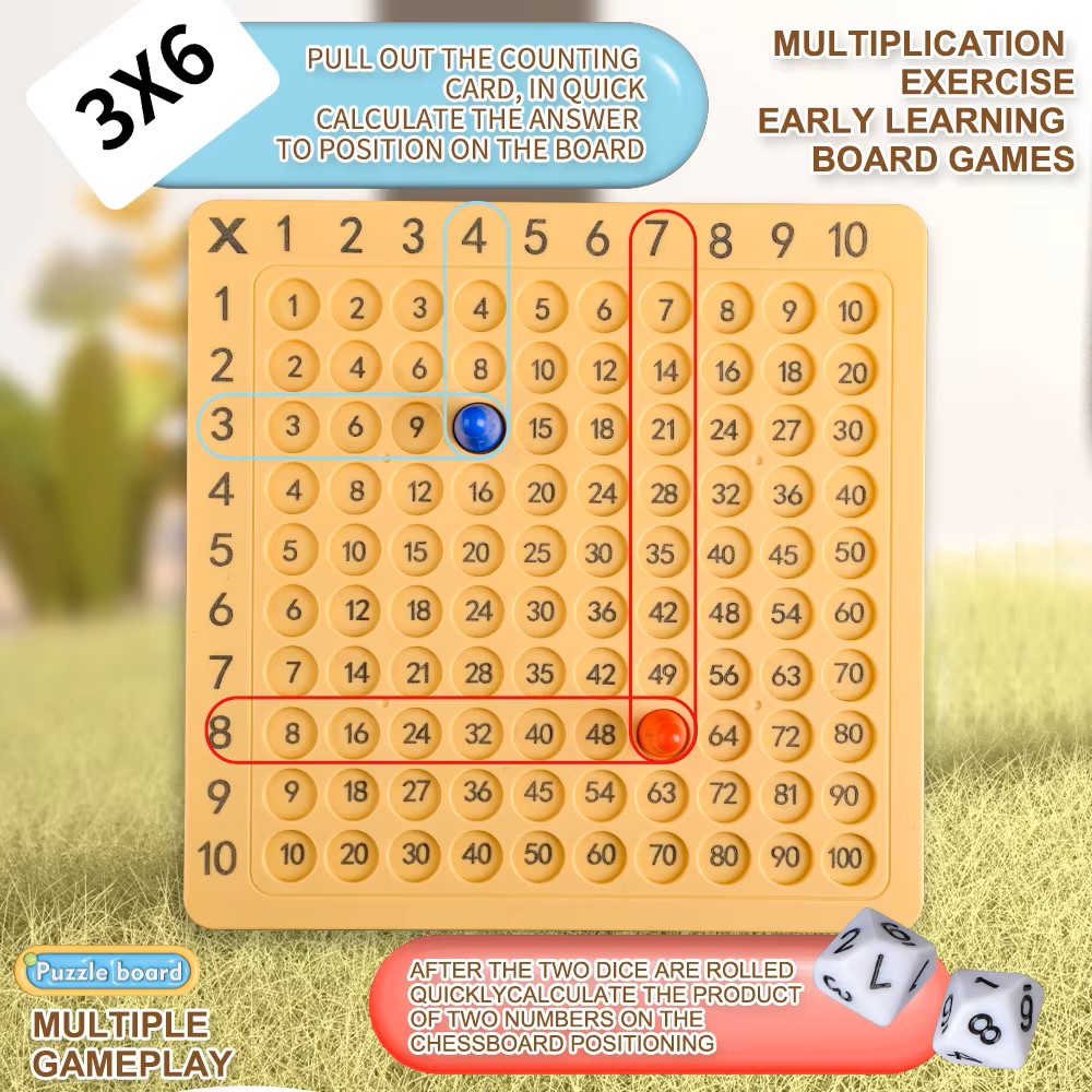 Desk Setup Kids - Tableau de Multiplication Montessori 99, jouet
