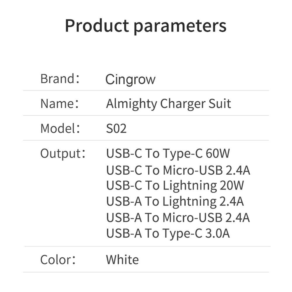 Cingrow USB C à Type C costume - Desk Setup Kit avis et prix