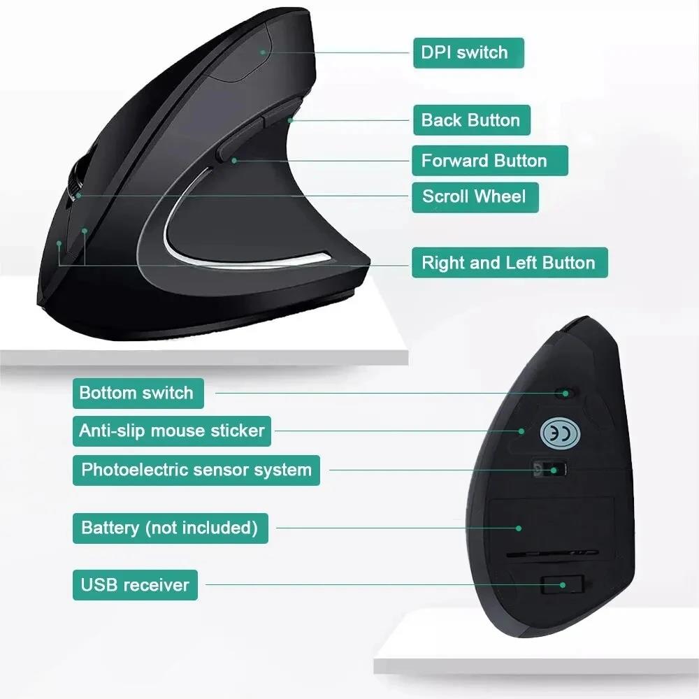 Souris verticale ergonomique 2 - Desk Setup Kit avis et prix
