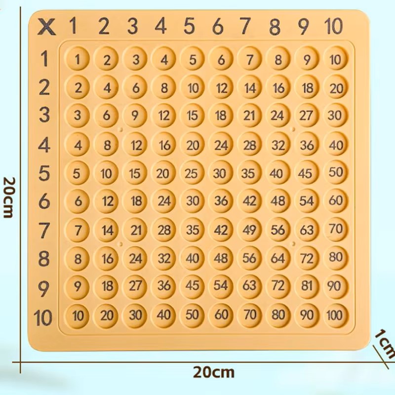 Tableau de Multiplication Mont - Desk Setup Kids avis et prix