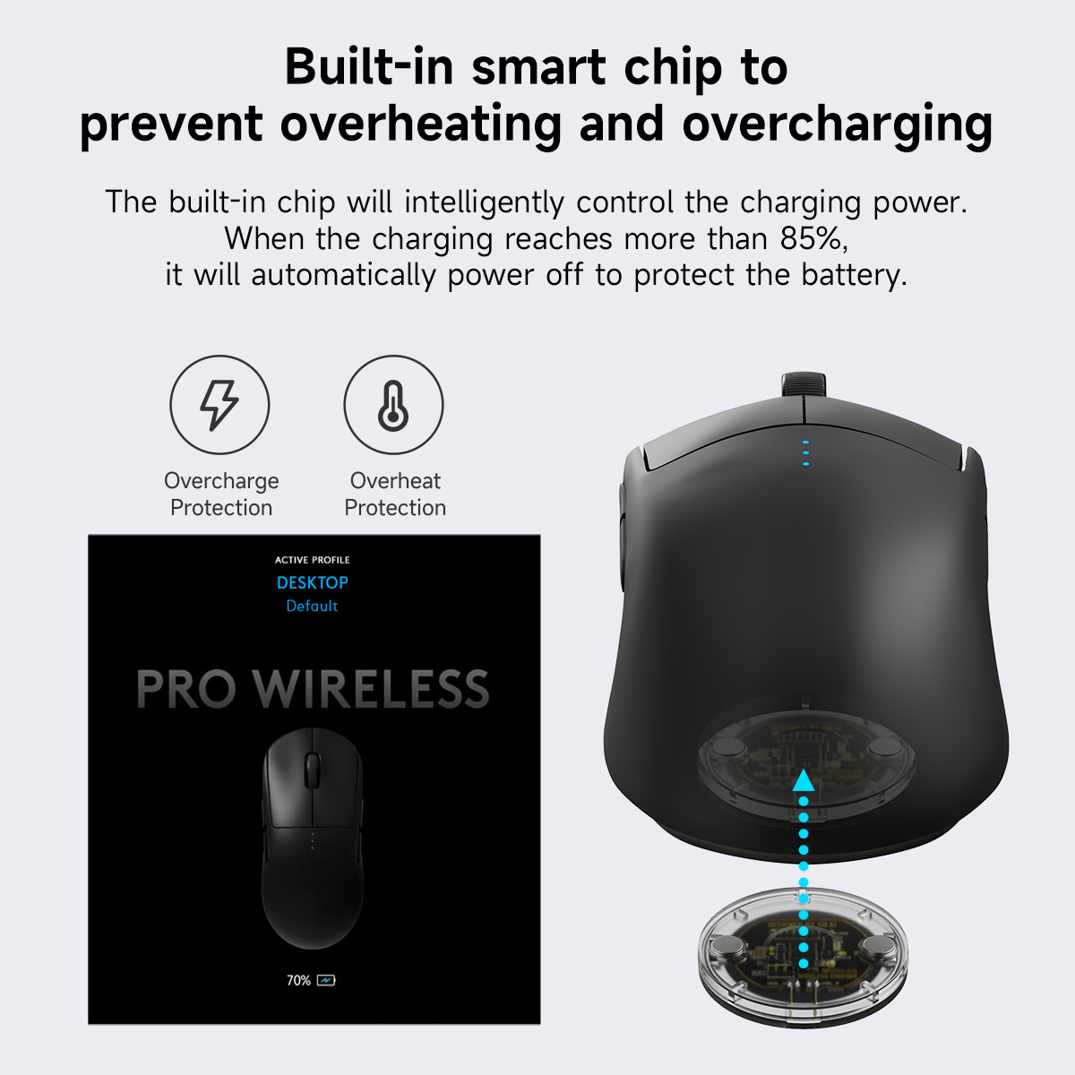 Module de souris sans fil Qi p - Logitech Mouse G Pro X Superlight avis et prix